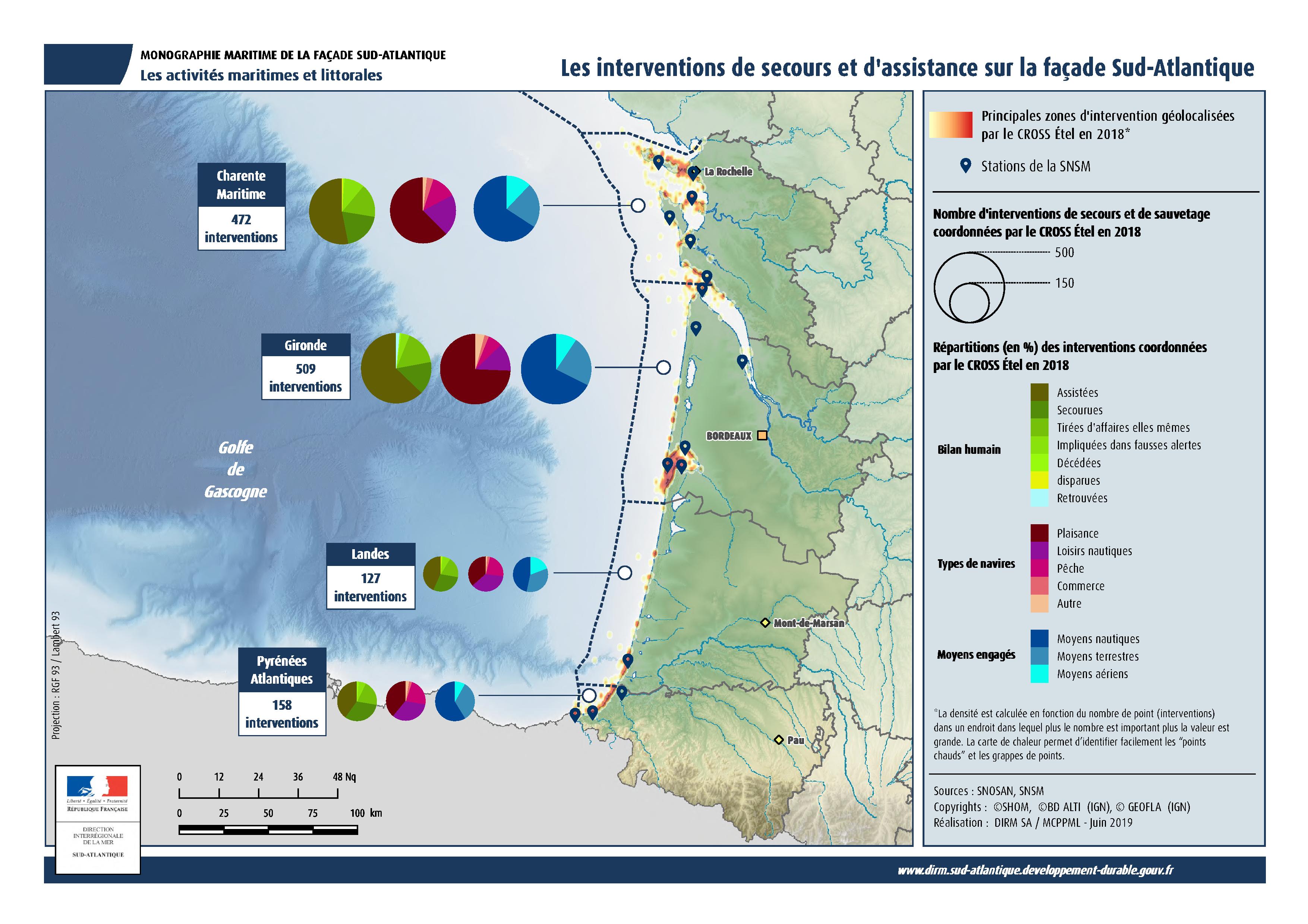 Les interventions de secours et d'assistance sur la façade Sud-Atlantique - 2019